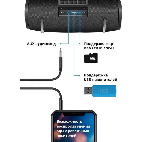 Портативная акустика Defender G22 Bluetooth фото 7