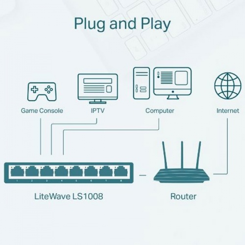 Коммутатор TP-LINK LS1008 фото 4