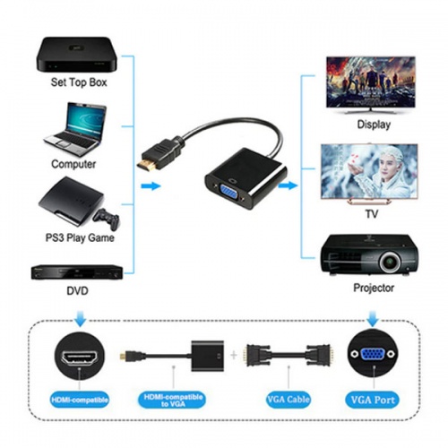 Переходник HDMI-VGA + aux + доп.питание фото 3