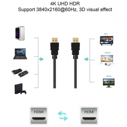 Кабель VCOM HDMI-HDMI ver.2.0 (3 м) фото 4